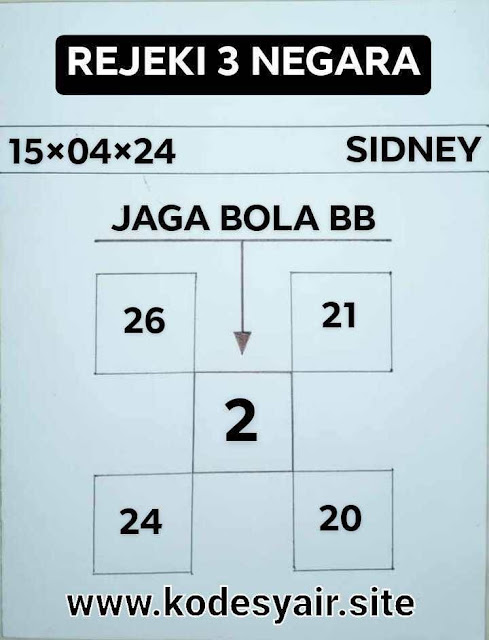 SYAIR SDY VIP